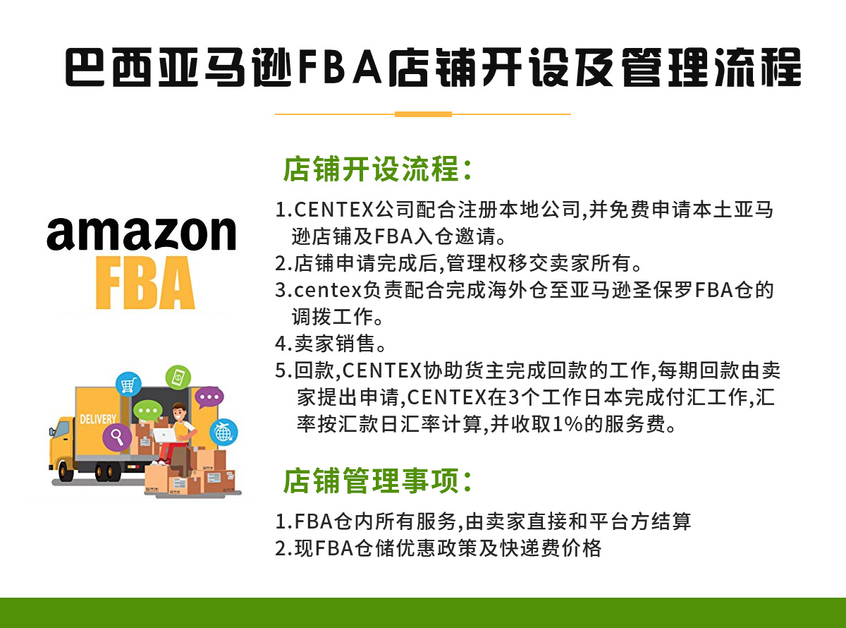 巴西公司注册图3.jpg